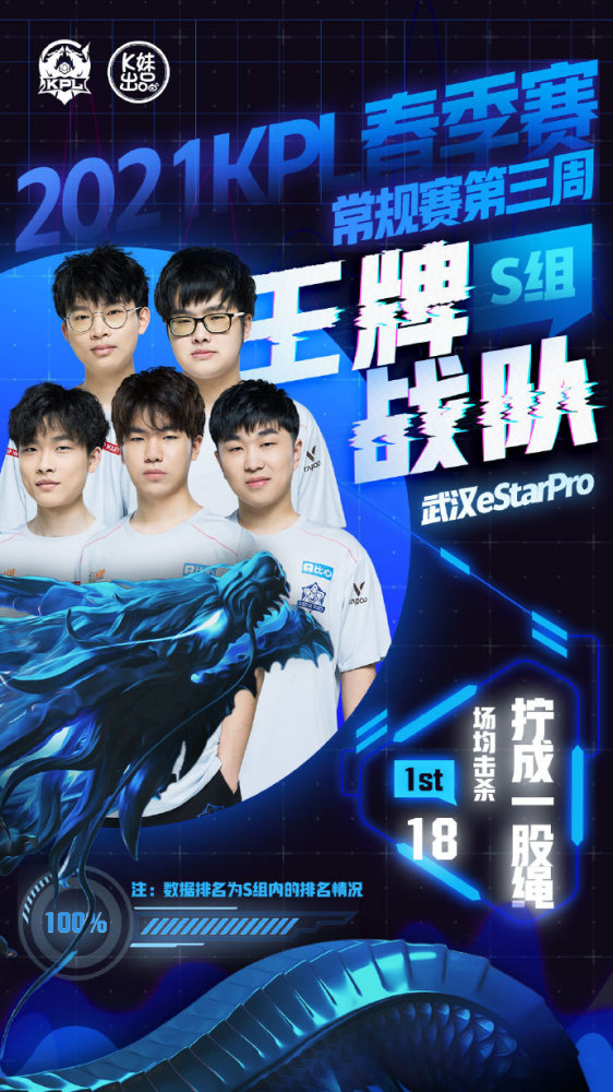 足坛的每一 足坛的每一