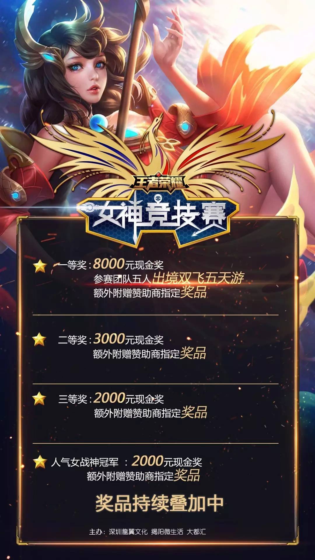 位置决定你