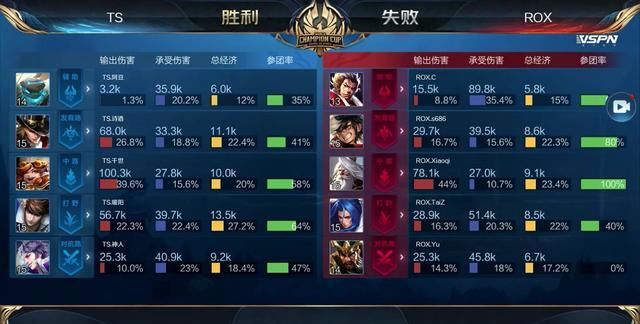 赛前预告