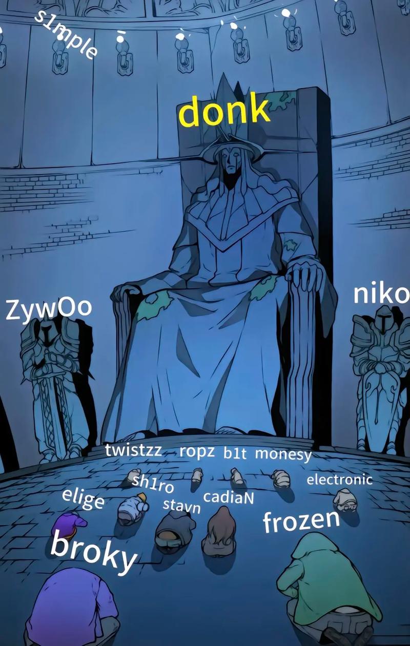 围绕